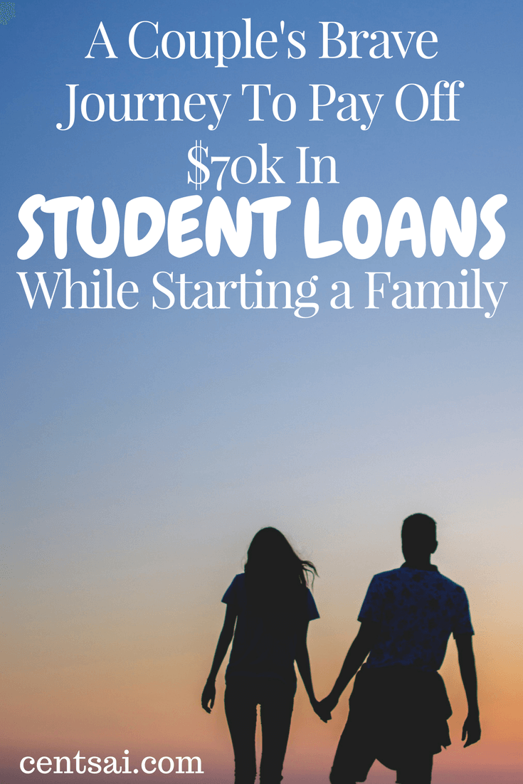 A Couple's Brave Journey To Pay Off $70k In Student Loans While Starting a Family