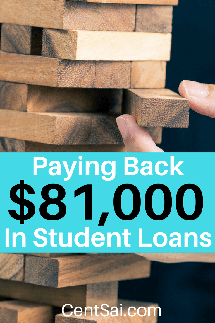 Paying Back $81,000 In Student Loans. It’s important to only borrow what you can afford and be realistic about your life after school. Your payments could end up taking a huge chunk out of your budget.