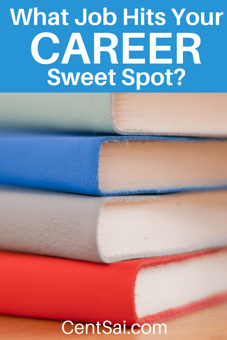 What Job Hits Your Career Sweet Spot