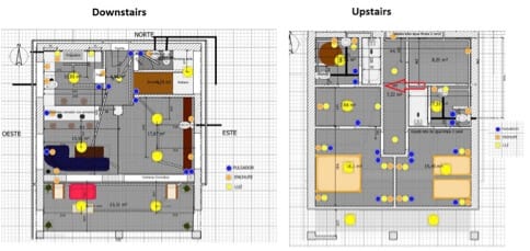 Building my dream house: floor plans