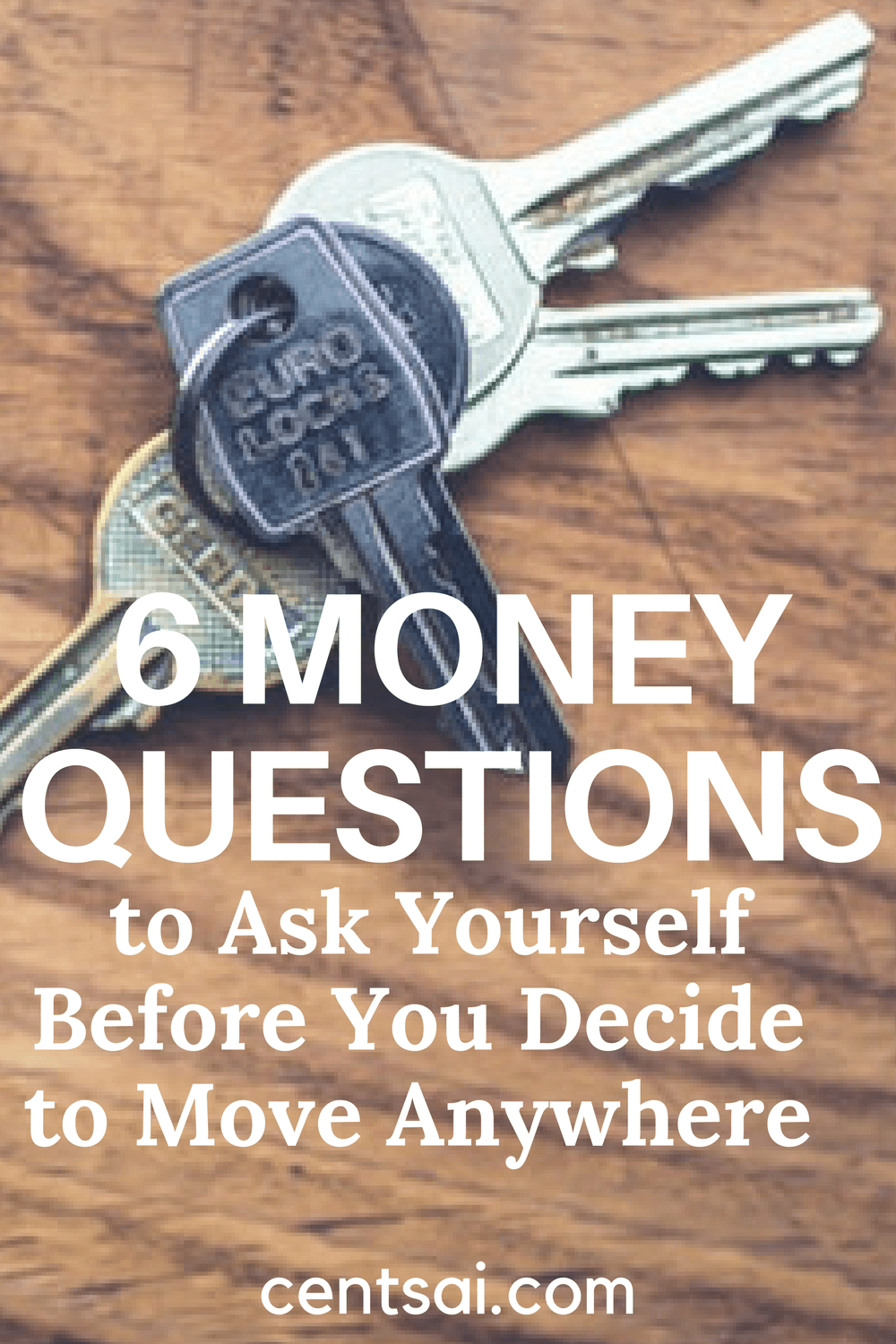 6 Money Questions to Ask Yourself Before You Decide to Move Anywhere