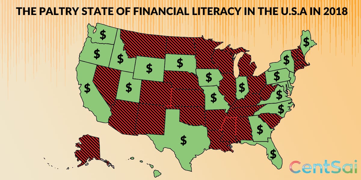 Improving Financial Literacy: New Stats Shed Light on Our Progress - Financial Education in the U.S - art by Jonan Everett