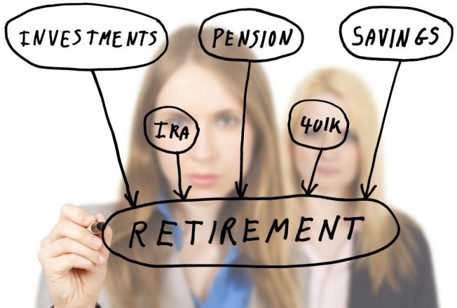 You Need to Start Saving for Retirement in Your 20s — Here’s Why