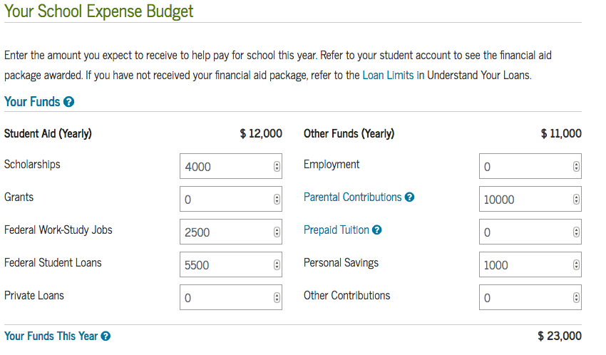 Screen shot of school expense budget for federal student loan entrance counseling