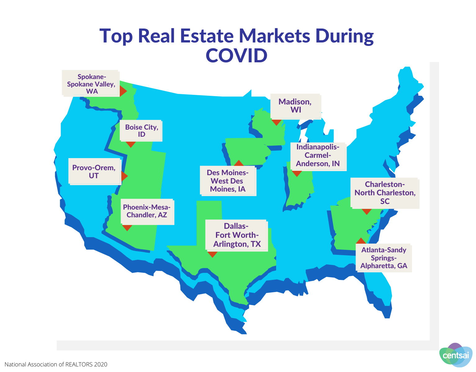 Real Estate Infographic Popular Markets in 2021 CentSai
