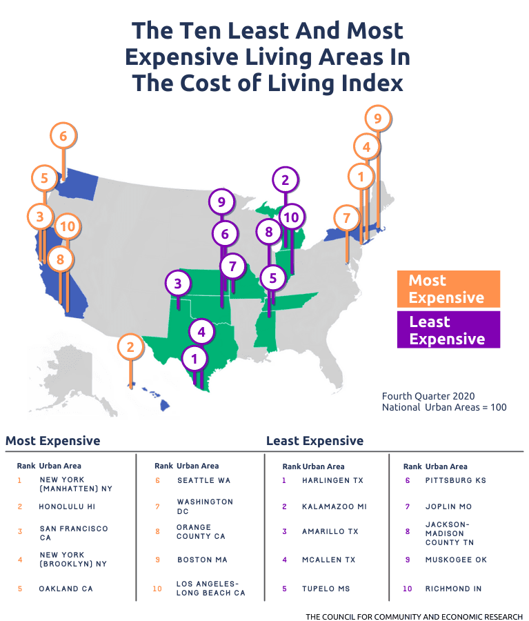 top-10-us-cities-with-the-lowest-cost-of-living-move